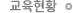 교육현황